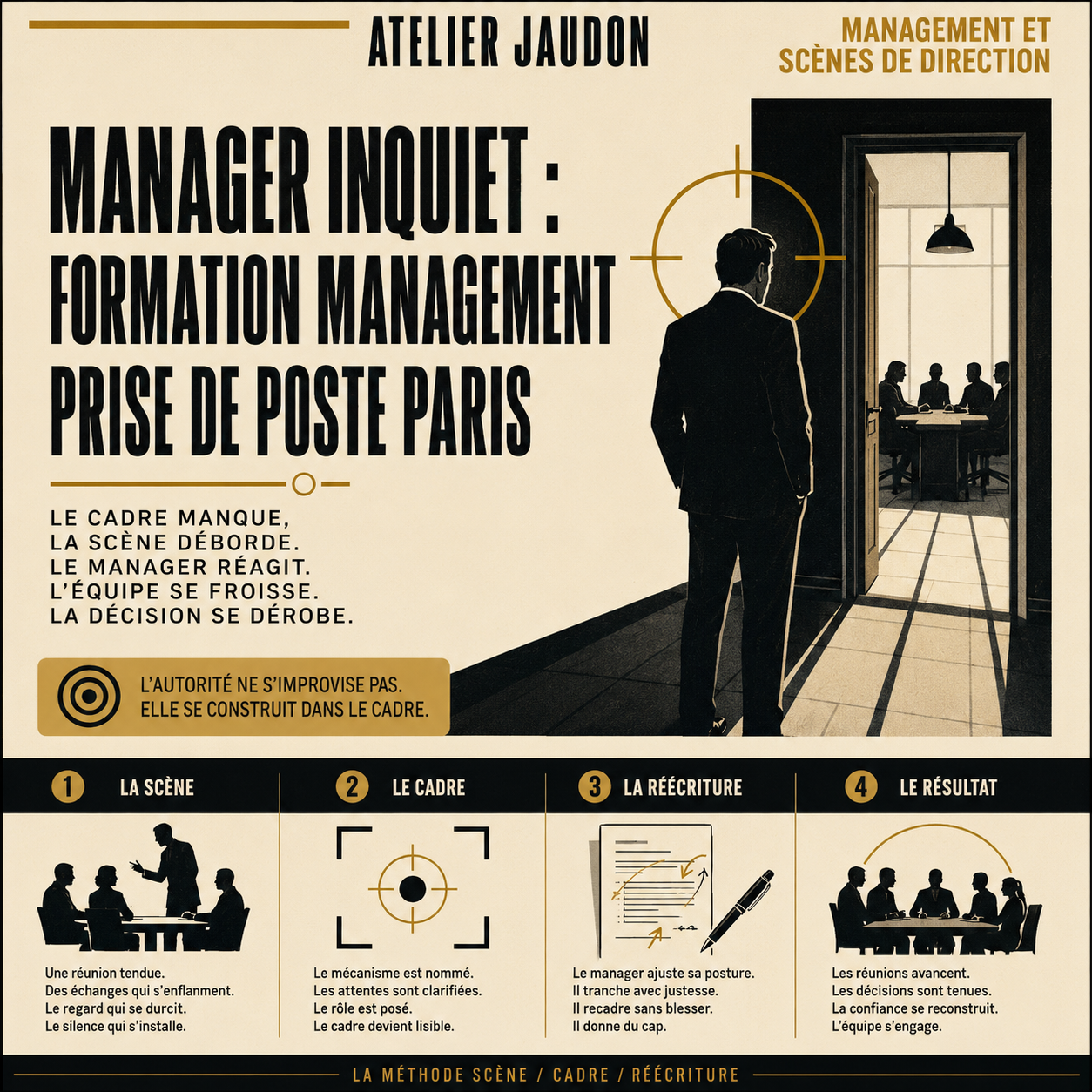 BLOG 6 Manager inquiet en formation management prise de poste Paris devant une scène de décision cadrée