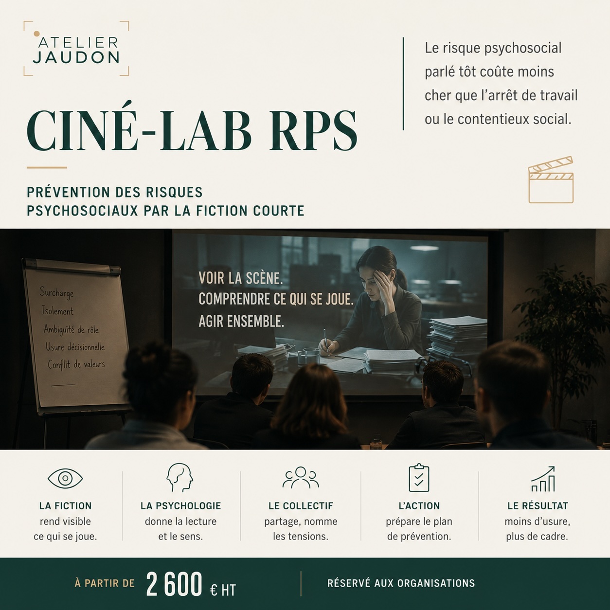 Ciné-Lab RPS · Prévention par la fiction courte · Atelier Jaudon Ciné-Lab RPS, prévention des risques psychosociaux par la fiction courte pour managers, DRH et CSE.